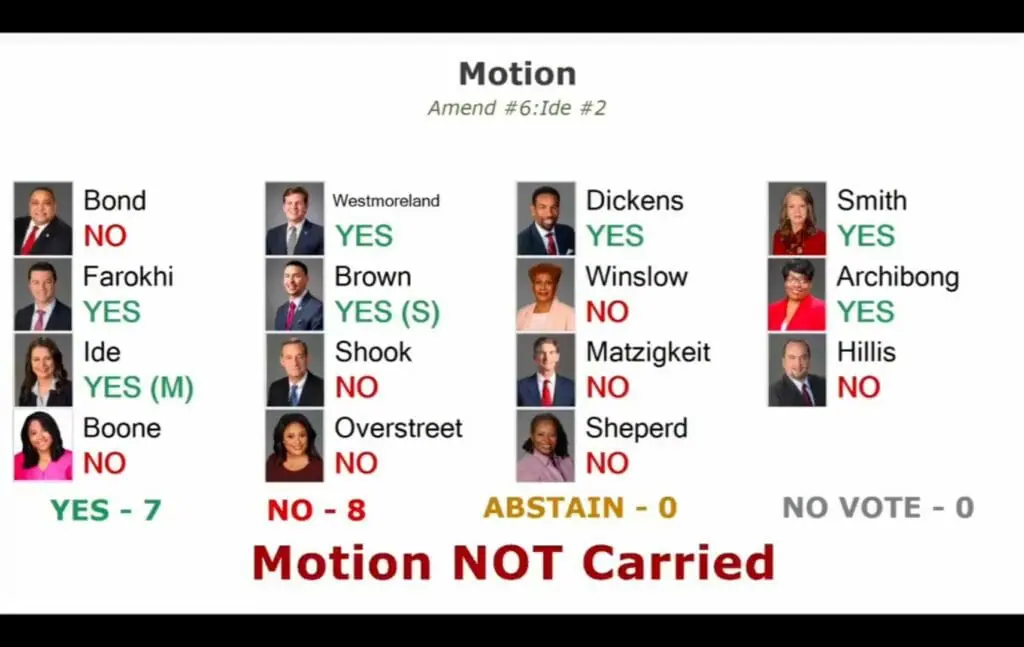 data-src="https://www.mainlineatl.com/wp-content/uploads/2020/06/motion-denied-1024x647.jpeg"