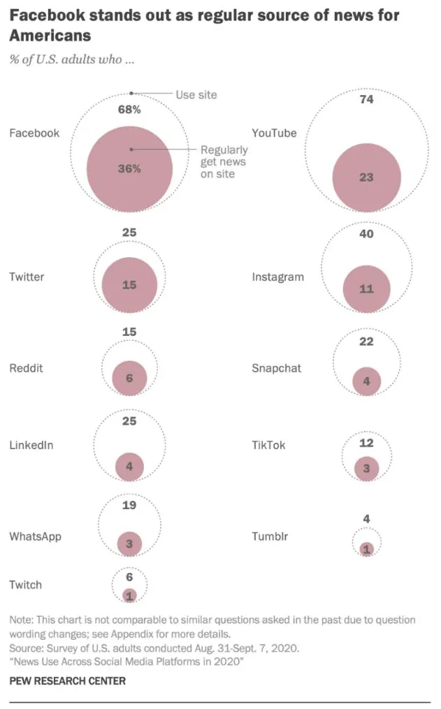 data-src="https://www.mainlineatl.com/wp-content/uploads/2021/06/BLM-misinformation-propaganda.jpg"